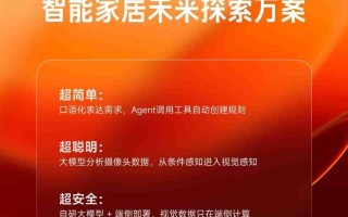 面向全社会开放！小米发布Miloco智能家居探索方案