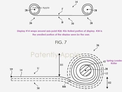 专利显示苹果正在开发可卷曲屏幕