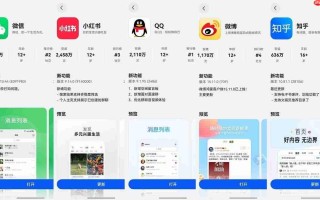 用鸿蒙一年才懂：这些创新功能，重新定义了社交App的好用程度