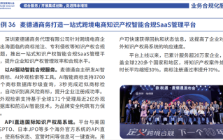 麦德通成功入选《世界互联网大会跨境电商实践案例集（2025年）》,