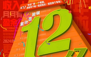 《年会不能停》累计票房破12亿 2024大年初一预售票房突破2亿
