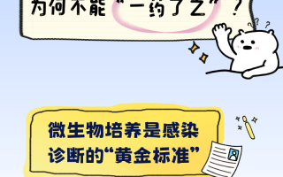 为什么你的微生物培养检测报告需要等待那么久？