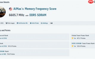 DDR5超频世界纪录再刷新：有史以来最高的13211MT/s！