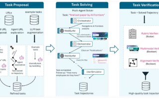 微软开源 Fara-7B：本地运行的计算机智能助手