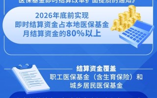 我国将全面推进医保基金即时结算