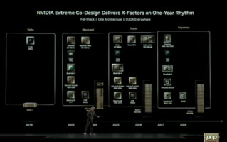 英伟达核弹级GPU“费曼”曝光 取代苹果地位？