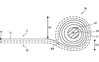 苹果iPhone新专利公布：搭载卷轴屏幕 卷曲时可局部变薄