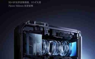 小米17 Ultra长焦对比友商！地表最强手机长焦来了