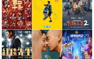2024春节档电影最终票房《热辣滚烫》《飞驰人生2》《第二十条》