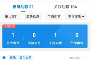 汪峰章子怡关联公司仅剩1家 两人退出某投资公司