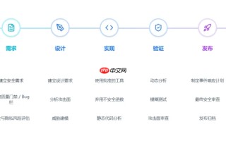 Gitee CodePecker 支撑 DevSecOps 落地，双擎驱动全链路研发安全