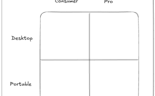 苹果第五款AirPods有望2026年登场，内置摄像头