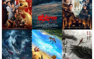 《唐探1900》《蛟龙行动》《哪吒2》等2025春节档电影剧组捐款驰援地震灾区