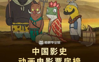 《浪浪山小妖怪》累计票房破16亿 跻身内地影史动画票房榜前五