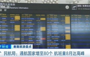 暑期“中国游”圈粉全球 上海成入境游目的地榜首