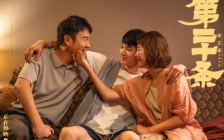 《第二十条》蝉联日冠 《飞驰人生2》破27亿《热辣滚烫》累计破30亿