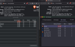 Brave 重新设计其 Rust 广告拦截引擎，内存占用降低 75%