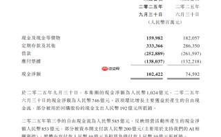 ​腾讯回应 AI 支出低于预期：GPU 充足，足以满足内部需求