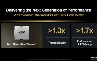 架构全新研发 AMD确认Zen6专注高性能：2nm下70%可期