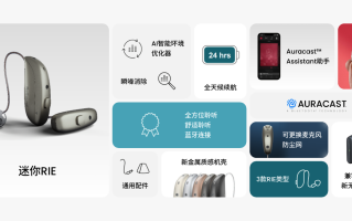 性能升级开启高性价比颠覆新体验，瑞声达至境·纤语系列(ReSound Savi)助听器正式上市