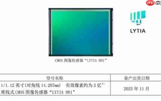 索尼光喻宣布品牌标识升级！LYT成为过去：全线命名“LYTIA XXX”