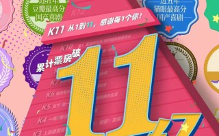 2024年1月票房破25亿《年会不能停》累计票房破11亿