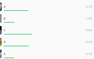 天文学家：你去把望远镜送上天！气球：我？ 精选