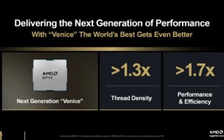 AMD官方确认：基于下一代Zen 6架构的EPYC Venice CPU性能提升70%！