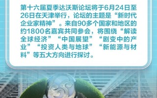 历届论坛关注啥？九图带你了解下