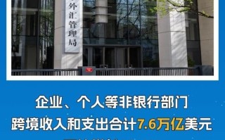 跨境贸易和投融资继续保持活跃