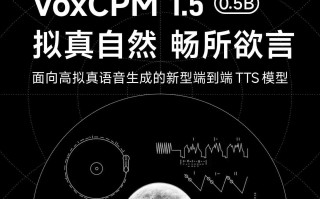 面壁智能发布 VoxCPM 1.5，面向高拟真语音生成的新型端到端 TTS 模型