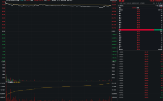 科力装备：供货全球四大汽车玻璃巨头的领军型企业 净利两年增126%或是刚开始丨