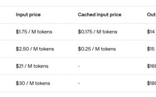 世界还在为“龙虾”狂欢，“AI操作系统”战争已悄然打响