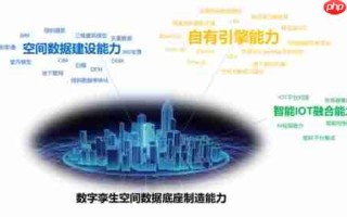 数字孪生可视化：驱动传统制造业从“数据沉睡”到“全局优化”