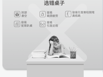 双十一选学习桌，别只看便宜，要盯 “能用十几年不闲置”,