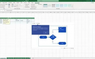 微软宣布：Excel将停用Visio数据可视化加载项，用户需转用独立版