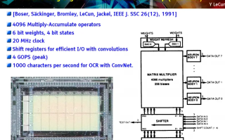AIGC催动异构集成浪潮 为本土产业带来历史性机遇