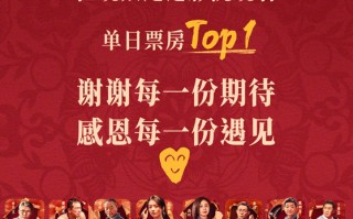 《第二十条》首次票房日冠 《热辣滚烫》破29亿进入中国影史票房TOP20