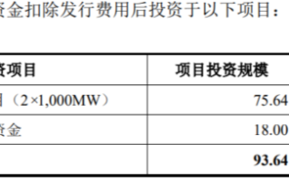 陕西能源：2022净利同增512%背后 煤电调峰、煤炭供给侧改革双机遇齐至丨