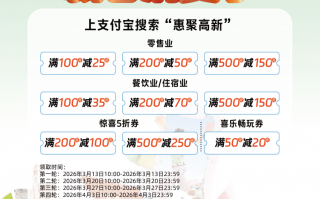 “2026年科学城新春消费季”消费券来了！今天10点开抢