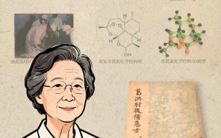 科学薪火丨我有责任第一个试药——屠呦呦的科研抉择