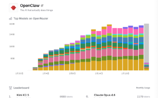 近20天收入超去年全年！月之暗面成国内最快晋级十角兽公司