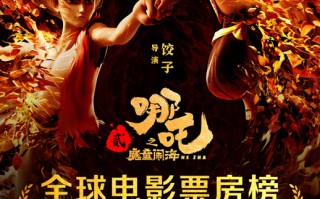《哪吒之魔童闹海》票房突破78亿，进入全球影史票房榜前40