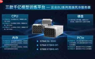 多代CPU无缝适配！云尖信息8U智算服务器硬核出圈