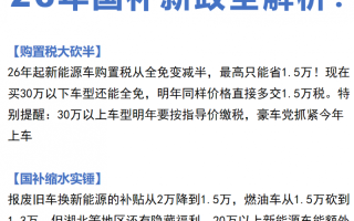 新能源补贴倒计时？挚达科技让你“白嫖”一个会下蛋的桩！,
