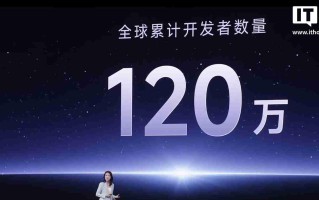 小米生态全球累计开发者达 120 万，海外月活用户 5.5 亿