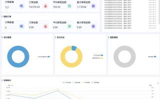 DaxPay V3.1.1: 支持多应用的支付网关系统