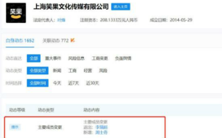 李诞退出笑果董事职务 公司回应：更加专注于内容