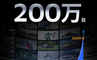 单月交付突破20万台！禾赛激光雷达已累计交付超200万台