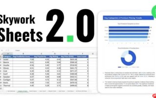 昆仑万维发布 Skywork Sheets 2.0